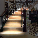Stairway Rechargeable Motion Sensor LED Lights